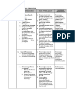 rpt-t4 Perakaunan