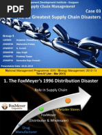 Download 11 great Supply Chain disasters by Laavanya Soi SN123962571 doc pdf