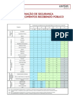 FT Dezembro 2008