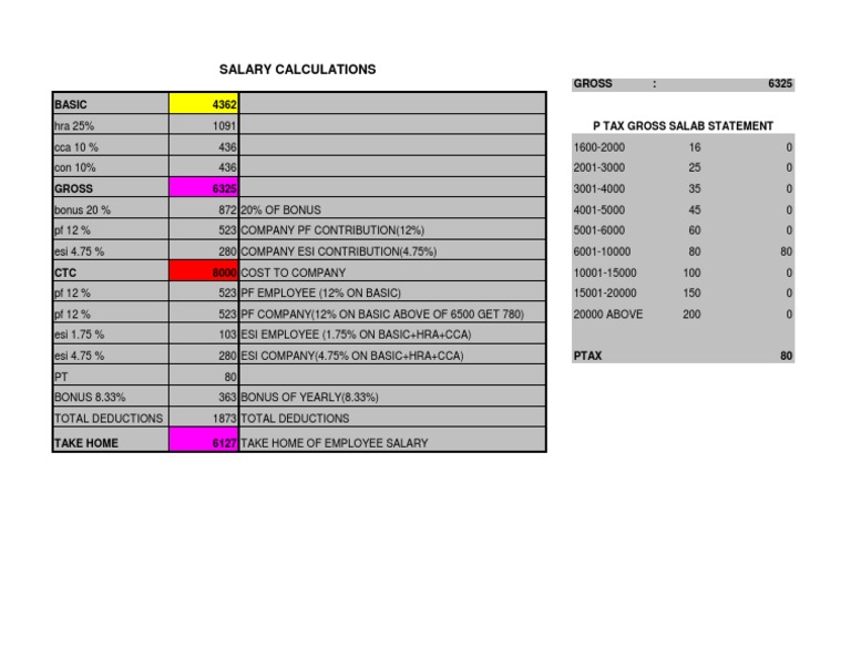 CTC Calculation Sheet | PDF | Government Finances | Taxation