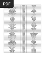 Download Welcome Tune Library December 2012 by Maniruzzaman Shesher SN123993387 doc pdf