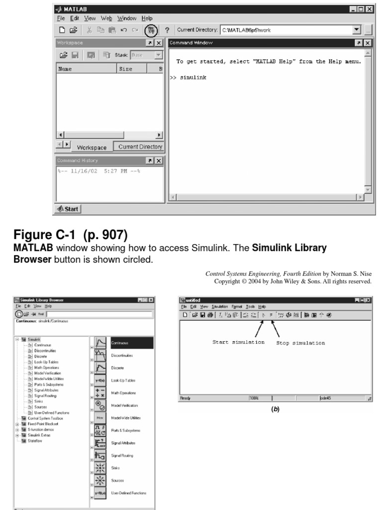 Figure C1 (P. 907) MATLAB Window Showing How To Access Simulink. The Simulink Library Browser