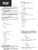 Microeconomics Summary