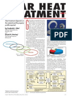heat treatmant of gears