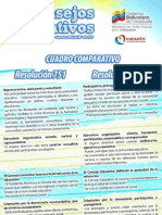 Cuadros_Comparativos DE RESOLUCIÒN 058