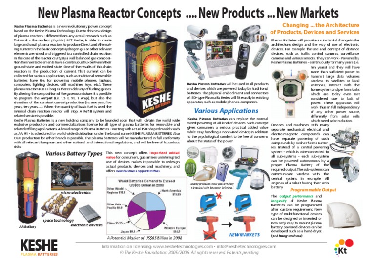 Keshe Foundation Batteries Machines Fusion Power