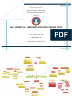 Mapa Conceptual 2