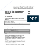 Decisions and agreements 2011 and 2012