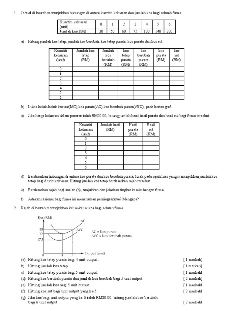 Soalan Mikro Ekonomi Stpm Penggal 1 - Vic Quotes