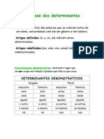 Determinantes: artigos e demonstrativos