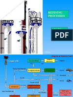 Refinery Process Diag