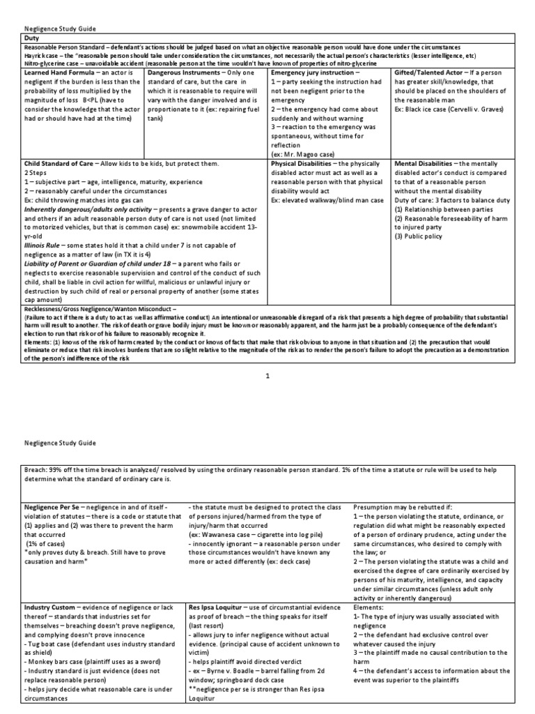 Comprehensive Negligence Study Guide | PDF | Negligence | Causation (Law)