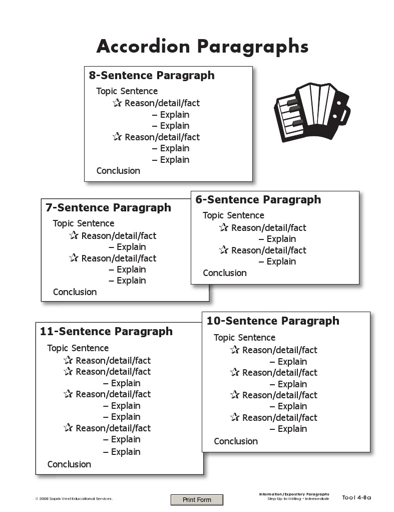 Accordion Paragraphs PDF