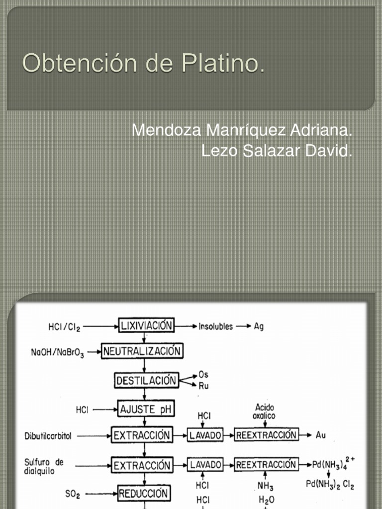 encyclopedia of machine learning and data mining