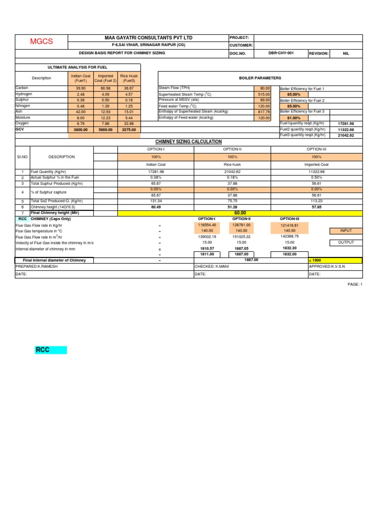 CHIMNEY CALCULATIONS