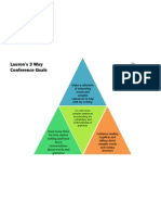 Lauren_3 Way Conference Goals Template