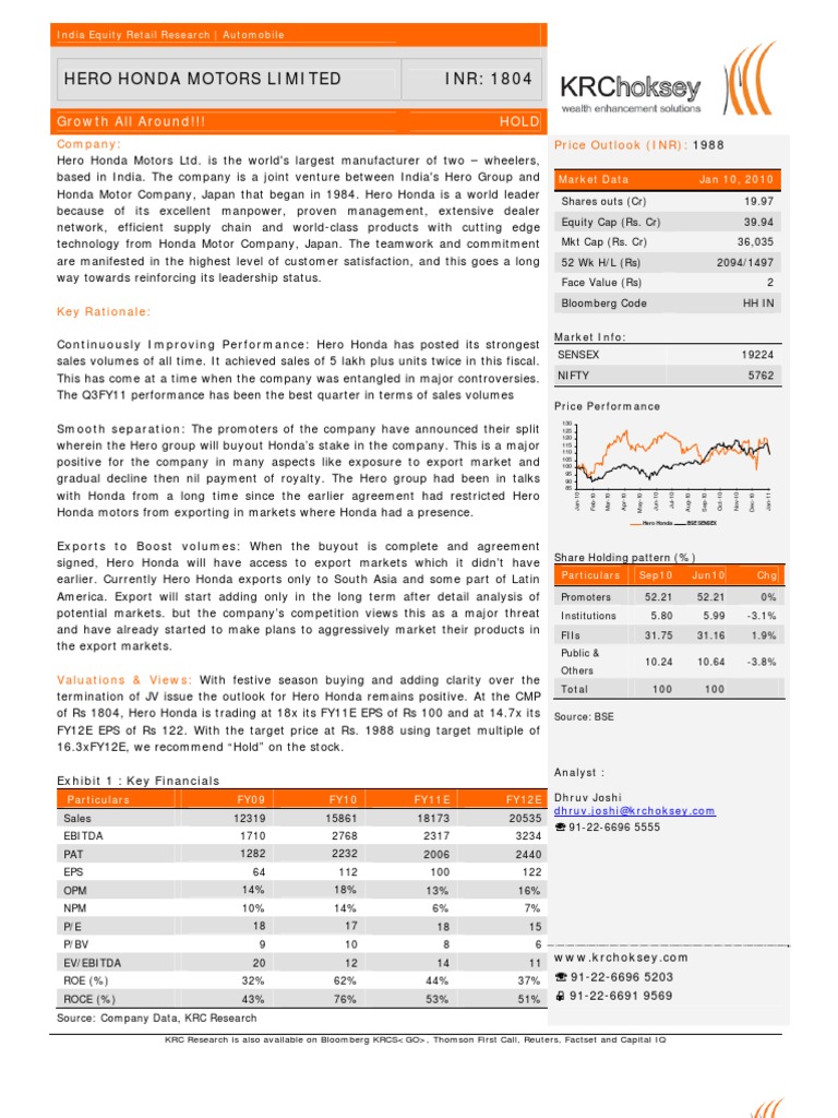 Hero honda joint venture case study image
