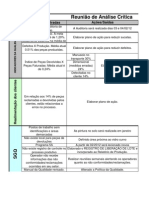 Modelo de Análise Crítica