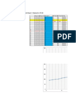 Single Point Report - Displayed On ITS-90: 4 SI, ITS-90 SI, ITS-90 31 Range Range 101325