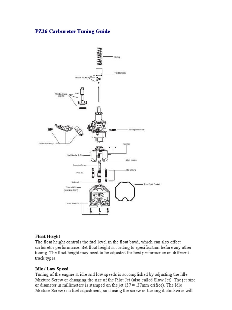 Carburetor tuning guide PZ26 | Carburetor | Jet Engine