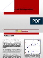 basics of refrigeration