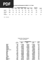 Description: Tags: Recip-Fws