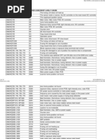 Canon Error Codes Reference Guide | PDF | Canon Inc. | Power Supply