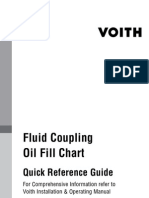 VOITH OilFill Chart Small PDF