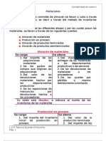 Contabilidad de costos I: Métodos de valuación de inventarios