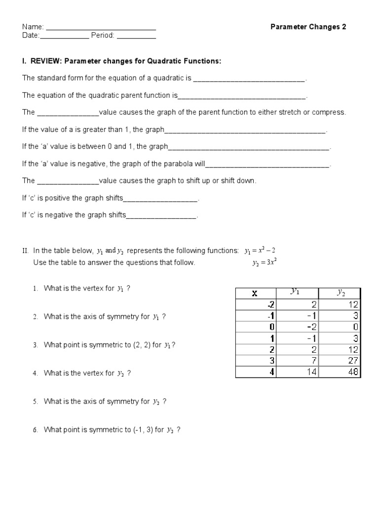 Quadratic Function Parameter Changes Guide | PDF | Cartesian Coordinate ...