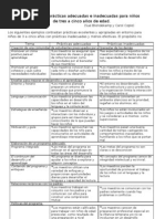 Ejemplos de Prácticas Adecuadas e Inadecuadas para Niños de Tres A Cinco Años de Edad