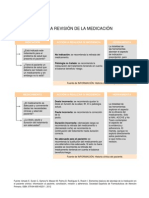 Algoritmo Revision Medicacion PDF