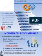 Benchmarking para mejorar procesos