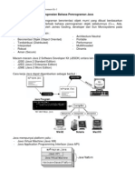 1 Pengenalan Java PDF