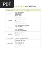 SQL From W3Schools: Quick Reference