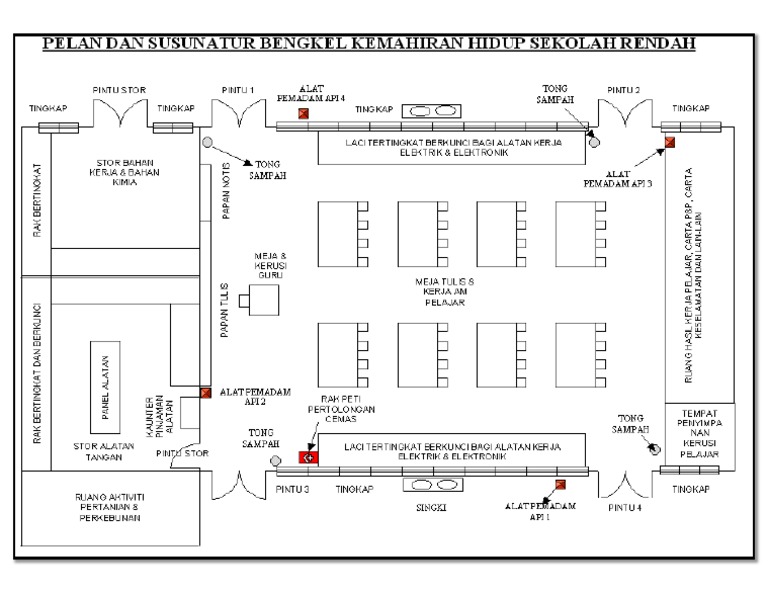 Pelan Susun Atur.. | PDF
