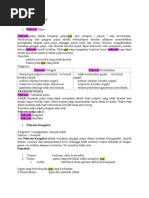 Download Contoh Gangren Pulpa by achmadarif2011 SN124245321 doc pdf
