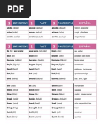 Infinitive Past Participle Español: Verbos Irregulares