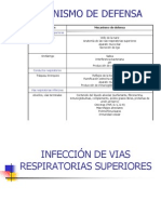 Infecciones Respiratorias Pediatria