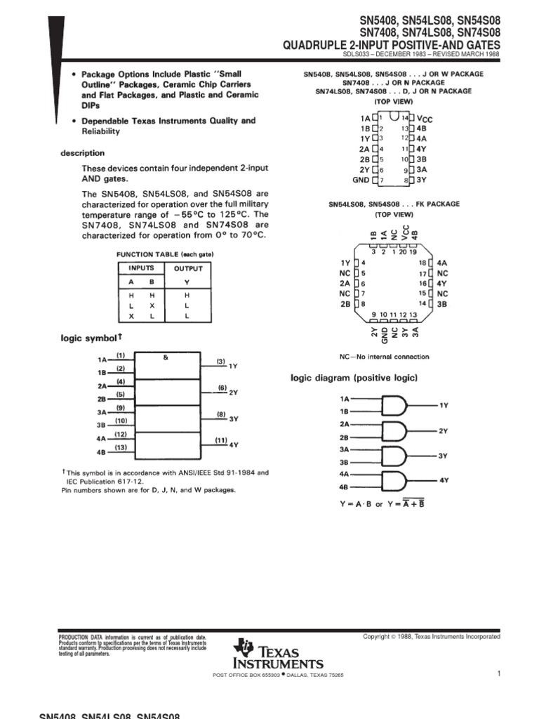 7432 Datasheet Ti