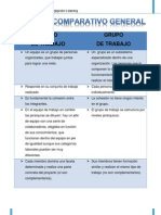 Cuadro Comparativo