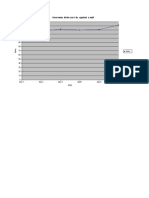 Lachlans Graph