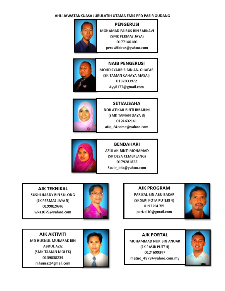 Ahlijawatankuasa Emis Pdf
