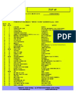 06-2013 TOP-40 (ALFA RADIO 96) (SERRES) (2-2-13 ΕΩΣ 9-2-13)