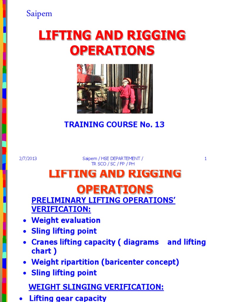 Lifting and Rigging Operations Training | PDF | Triangle | Manufactured ...