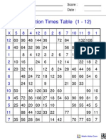 Multiplication Times Table (1 - 12) : Name: Teacher: Date: Score