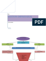 Mapa Conceptual 1