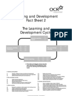 Factsheet 2 The Learning and Development Cycle