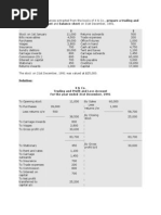 Solution:: Profit and Loss Account and Balance Sheet On 31st December, 1991