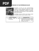 Download Fisika Dasar Prodi IPA Pemuaian Zat by Putri Kurniawati SN124326225 doc pdf